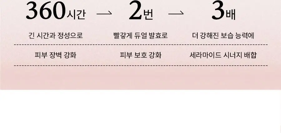 [초밀착젤리랩핑시트] 한율 빨간쌀 보습탄력 랩핑 마스크 1매 상세페이지 15